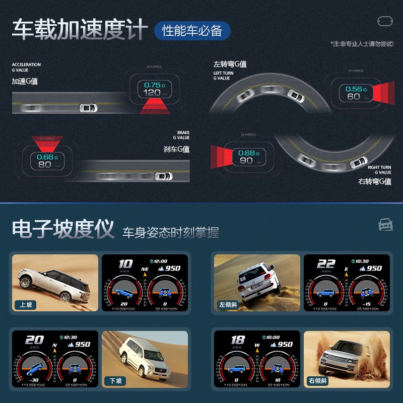 HUD抬头显示器汽车GPS通用双系统多功能OBD高清液晶车机同步仪表