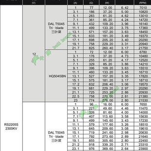 穿越机电机四轴RS2205 2300KV250级5寸四轴多旋翼FPV航模无刷暴力
