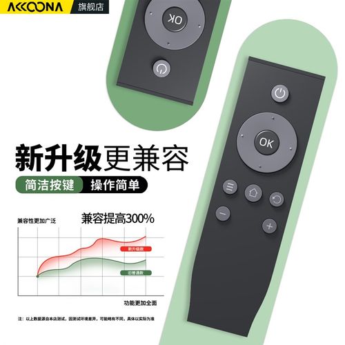 适用TCL电视机遥控器万能通用RC07DCI2 RC07DC11/DCI1 L32P1-F L4