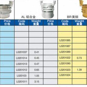 铝合金法式快速接头 内牙带锁水管接扣 EN14420-8/NF E 29572