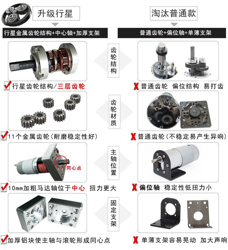 废旧电线拨线剥皮机电缆剥线机小型废铜线去皮家用全自动电动手动