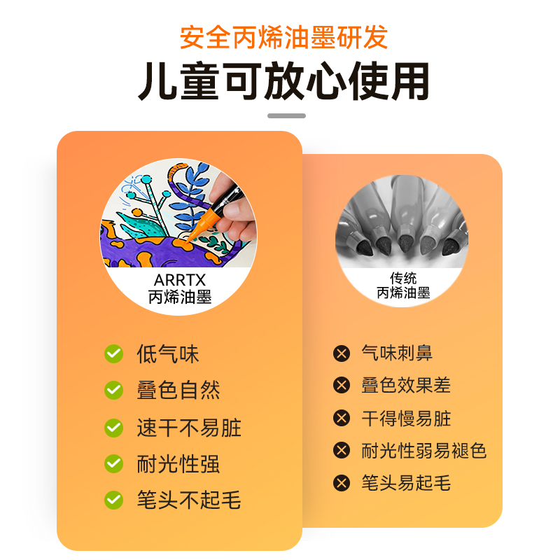 Arrtx阿泰诗32色双头丙烯马克笔防水手绘DIY画鞋丙烯颜料笔儿童丙
