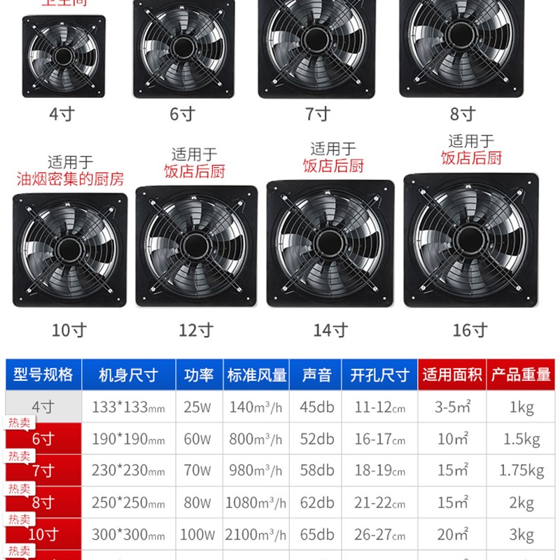 厨房墙壁窗式8寸高速换气扇油烟排风扇排气扇卫生间静音抽风机200