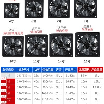 厨房墙壁窗式8寸高速换气扇油烟排风扇排气扇卫生间静音抽风机200