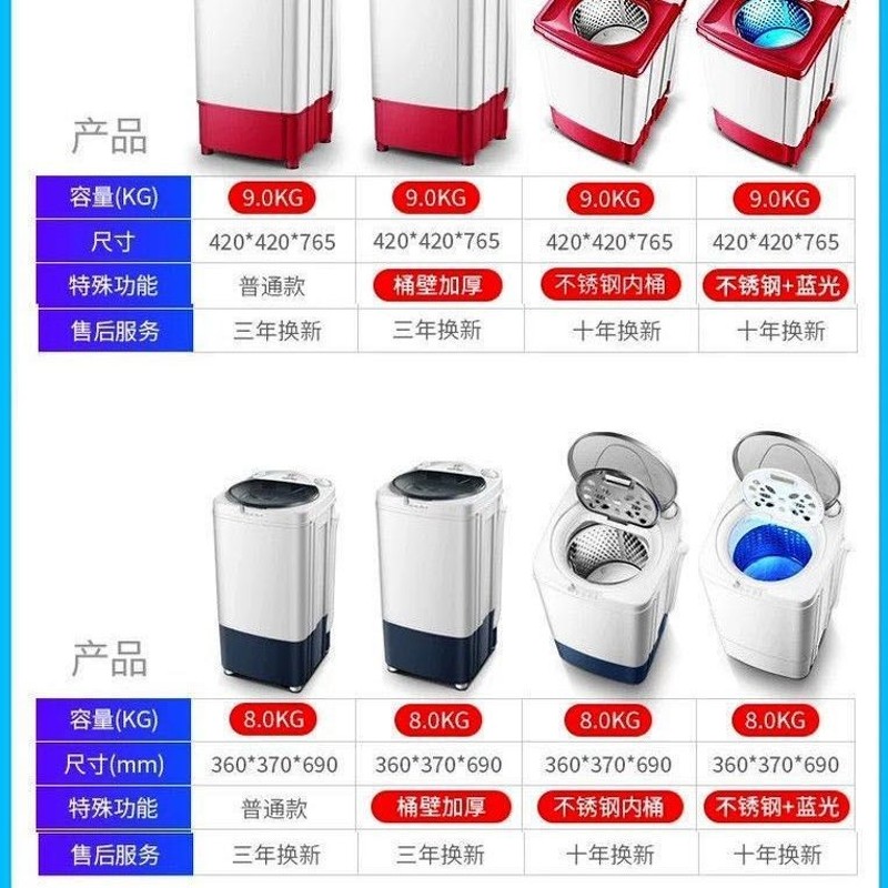 甩干桶脱水机甩干机小型v宿舍单甩迷你脱水桶家用单脱水机