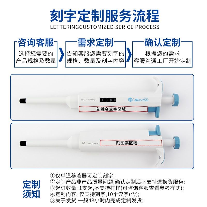 迈科1-5dml移液枪 实验室可调手动移液器连续加样可换盒装吸头