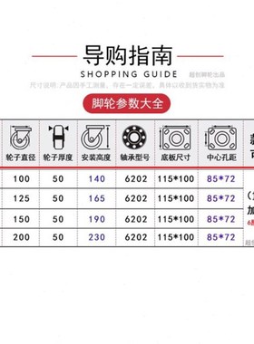 重型防静电轮4寸5寸p6寸灰色橡胶静音万向轮防周转车手推车轮脚轮