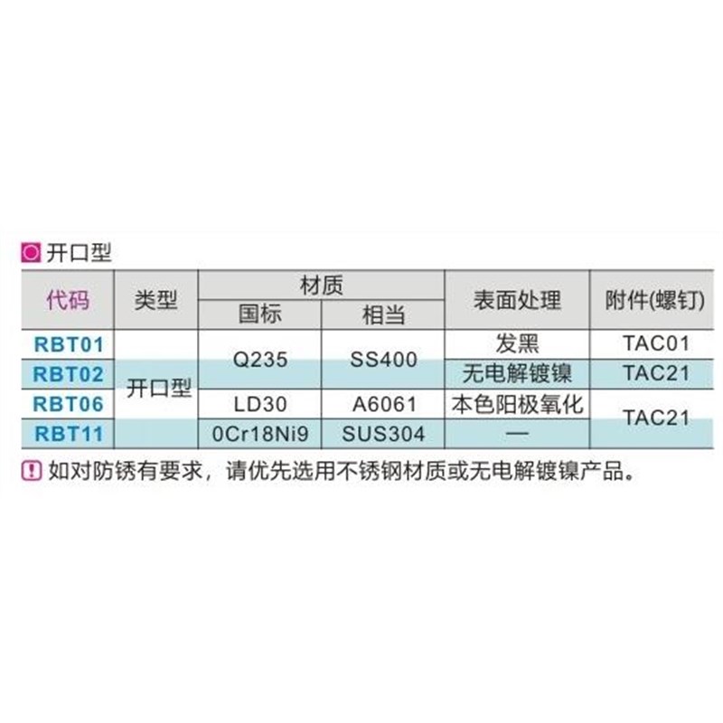 T怡合达底座用支座RBiT01 RBT02-D10-D12-D15-D20-D25-D30-D35-D4