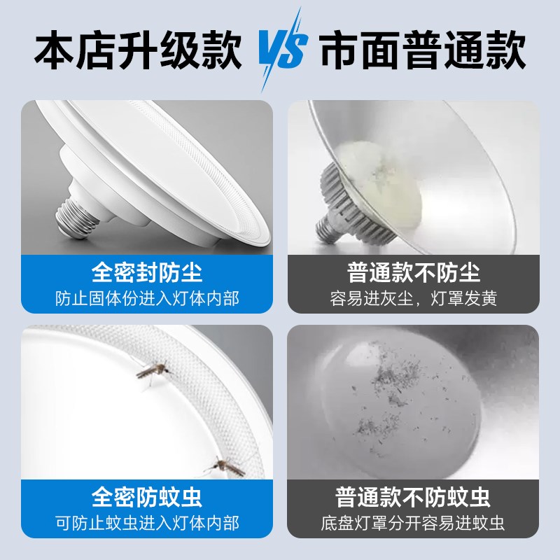 led三防工矿灯飞碟灯e27螺口灯泡超亮厂房工厂车间仓库照明灯吊灯