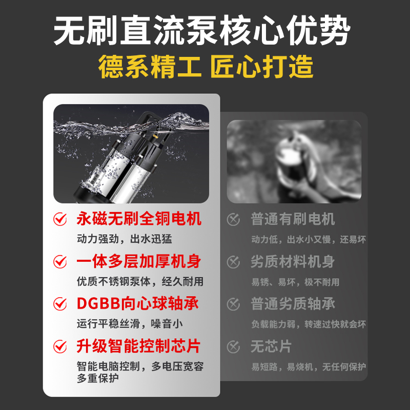 无刷直流潜水泵12V24V48V60V72V伏电动车电瓶式农用灌溉抽水泵机