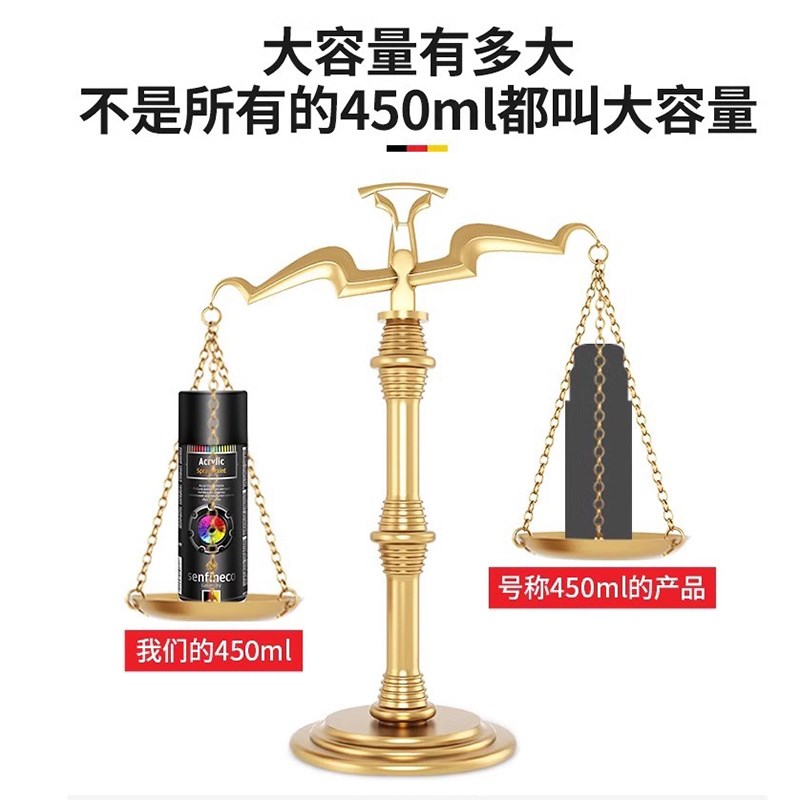 防锈自喷漆黑色头盔专用金属漆手摇家用油漆免除锈防腐耐高温油漆