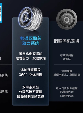 老板顶吸抽油烟机家用厨房大吸力抽油烟机抽风机官方正品65X8H