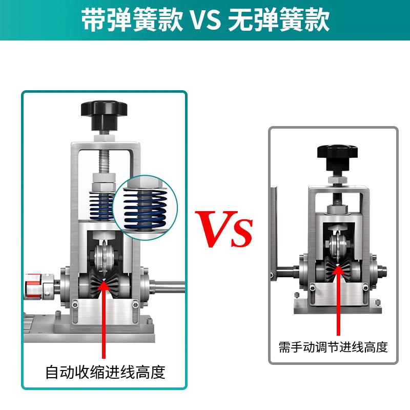 剥线机废铜线家用小型手摇去皮机电缆电线扒线神器新款自动剥线器