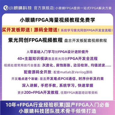 PMOD音视频模块扩展模板+麦克风 扬声器 摄像头 国产FPGA
