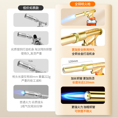 喷枪喷火烤枪烧猪毛卡式气罐家用手持可携式气瓶点火器烘焙枪头喷