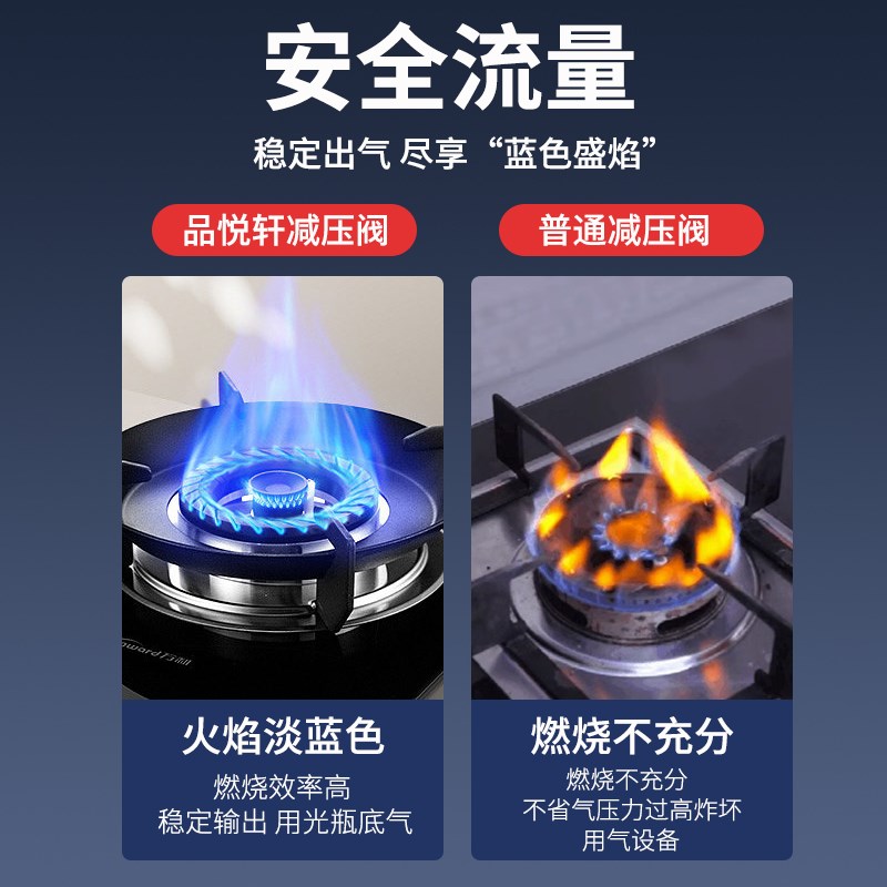 新国标液化气减压阀煤气罐防爆自闭安全阀家用1.2猛火燃气灶专用