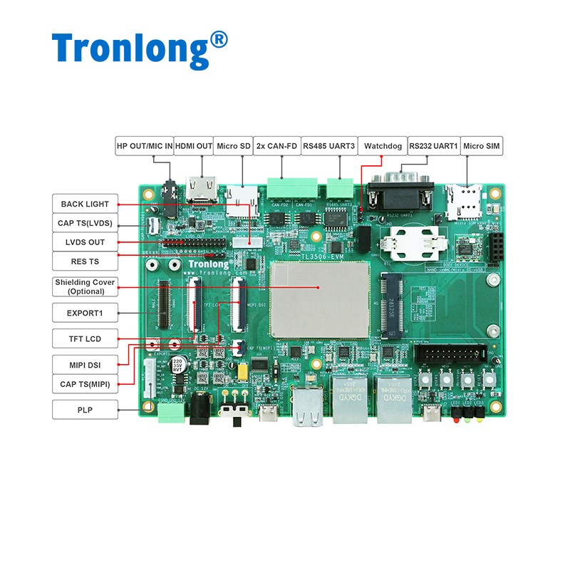 创龙瑞芯微RK3506J工业开发板 国产3核A7@1.5GHz 双网口双CAN-FD