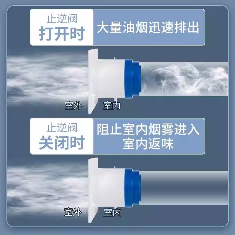 烟道止逆阀抽油烟机止回阀厨房专用排烟管卫生间通用止烟阀防烟宝