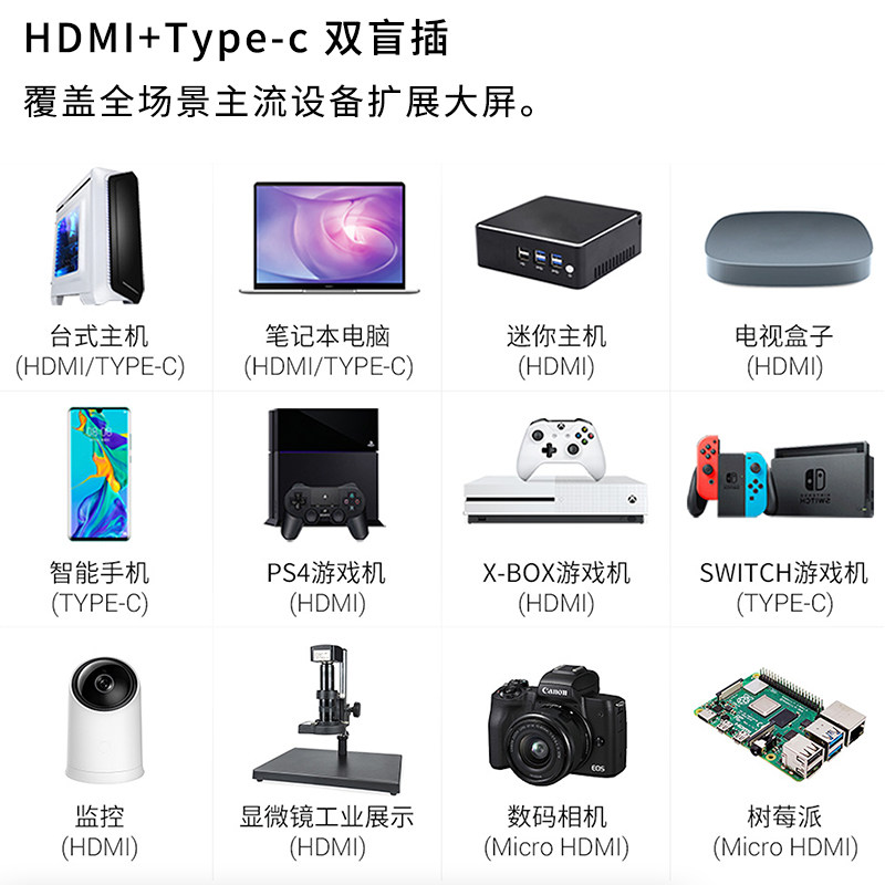 9.7寸ipad3/4/5代液晶屏幕驱动板改装HDMI触摸一线通投屏显示器