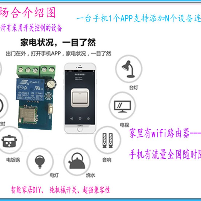 门禁远程遥控开关易微联1路手机控制开关模块外置天线带外壳 WK1R