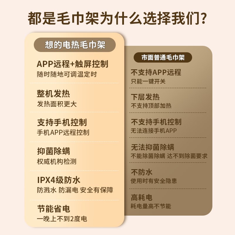 想的智能电热毛巾架碳纤维全加热烘干架毛巾浴巾卫生间家用免打孔