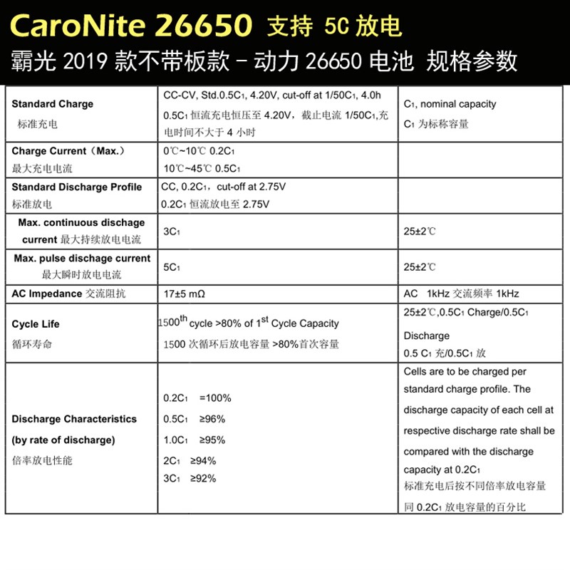 霸光5C动力26650锂电池 大容量充电18650带保护板强光手电筒3.7V
