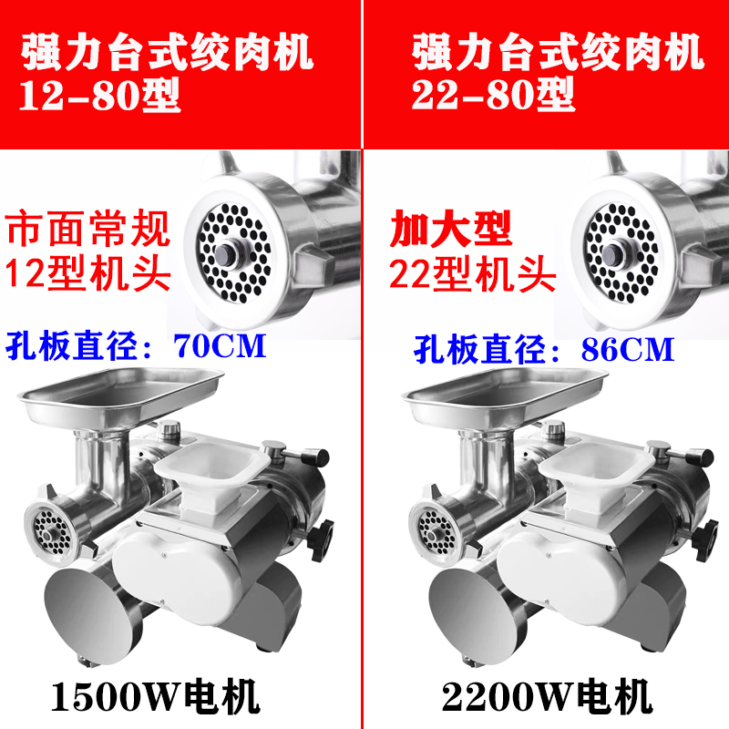 商用台式绞肉机肉铺切丝切片机绞E切两用机切肉机大功率灌肠机