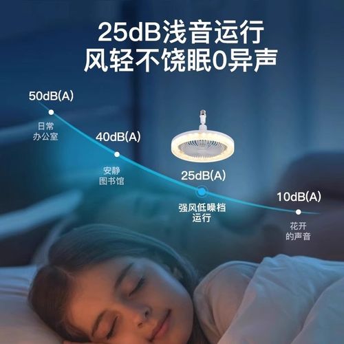 E27螺a口万向水晶风扇灯风扇吊灯一体智能遥控水晶灯家用卧室厨房