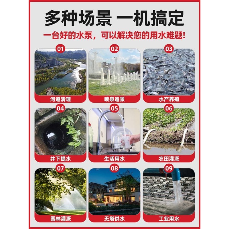 人民多级潜水泵家用井水220v高扬程三相380v大流量高压深井抽水a6