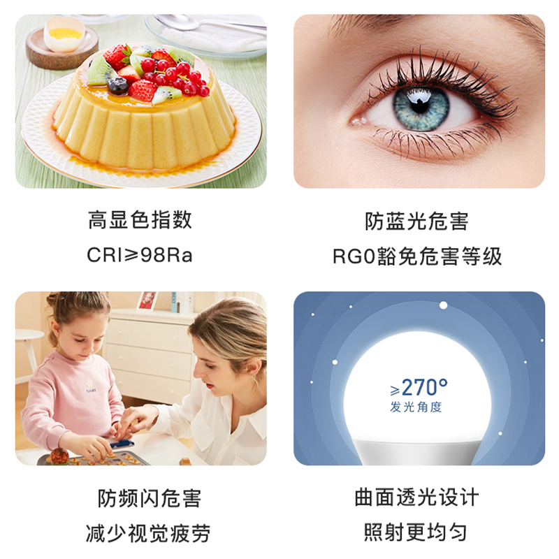 LED全光谱护眼e27e14螺口灯泡学习专用台灯吊灯落地灯Ra98高显色