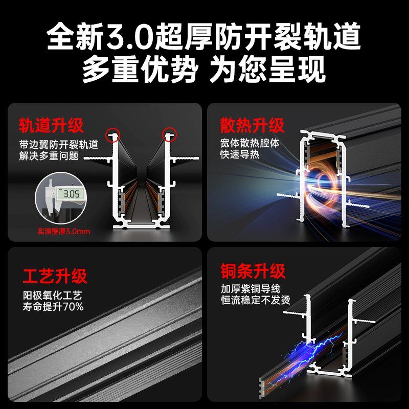 磁吸轨道灯欧司朗芯3500K嵌入式无主灯集控智能预埋导轨轨道灯