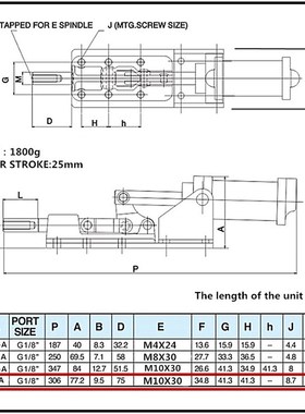 气动快速夹具推拉式 工装夹钳CM HS GH-305EA气动工装夹具 气动夹