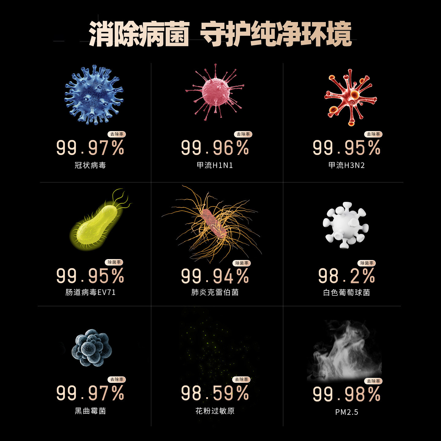 森林壹号负氧离子发生器空气净化器消毒机除甲醛睡眠仪森林氧吧
