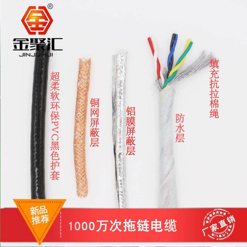 TRVV双绞屏蔽电缆2芯4芯0.20.30.751.5平方信号控制线厂