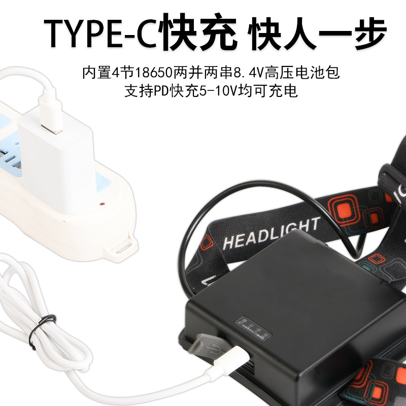 2023头灯强光超亮充电四核P900头戴式电筒远射夜钓led超疝气灯