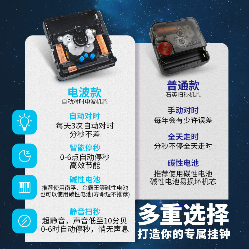 鲸鱼夜光钟表挂钟客厅简约现代2023新款网红静音时钟挂墙带灯挂表