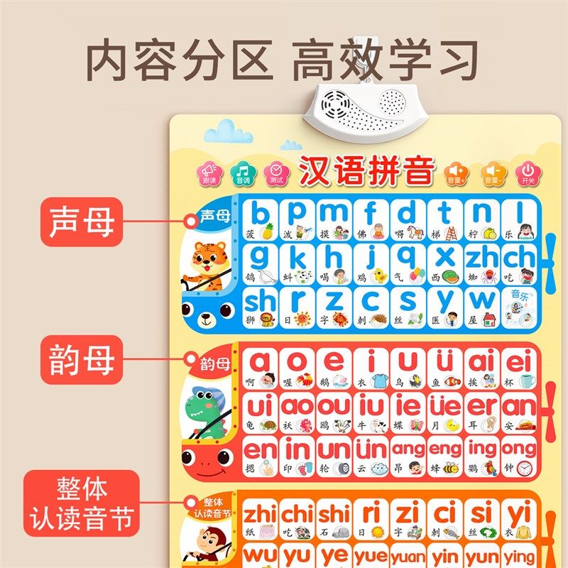 汉语拼音字母表墙贴声母韵母有声挂图一年级发音点读发声学习神器
