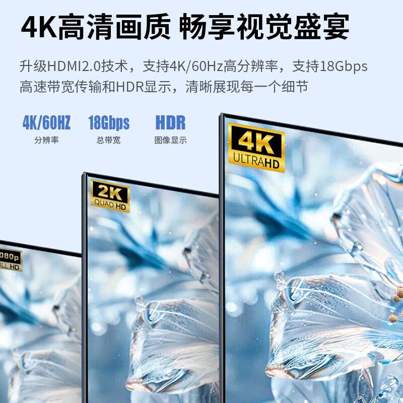 HDMI线2.0高清连接线4K电视机顶盒数据延长电脑显示器3笔记本10米