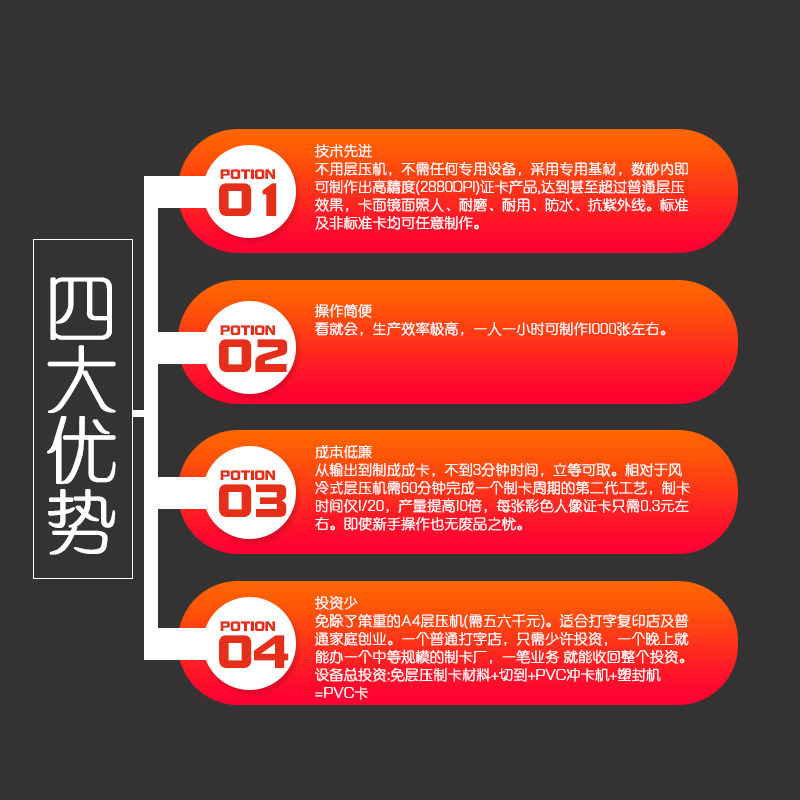 谷奇蓝亿PVC免层压证卡材料 A4卡片喷墨打印会员证件卡白卡II型A3