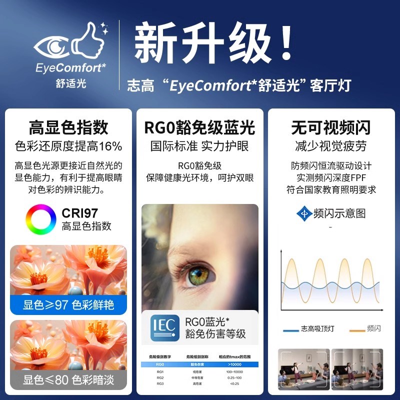 全光谱圆形卧室灯2025新款led家用吸顶灯超薄书房餐厅房间主灯具