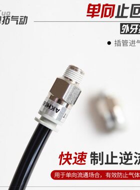 1气动02/4止回阀B/B/0M53SAK010126/BSB-//0H4单向阀S/B接头000/8