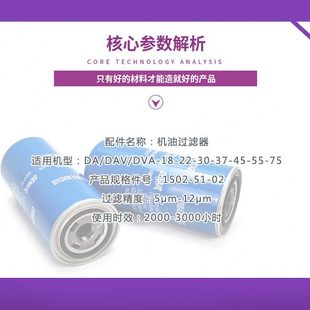 DAV 55油过滤器1502 DNA DVA 德耐尔空压机DA