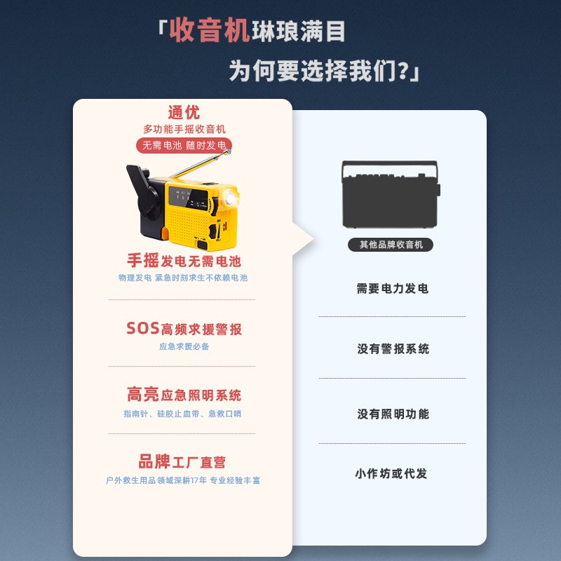 应急防灾专c用多功能手动手摇发电收音机便携式户外求生装备工具