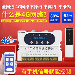 智能4G手机遥控开关无线远程控制22C0V水泵380V电源电柜空开定时