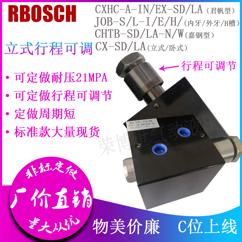 可调方形薄型油缸CHTB/JOB/CX-SD LA25 32 40 5N0 63X10*20*30*40