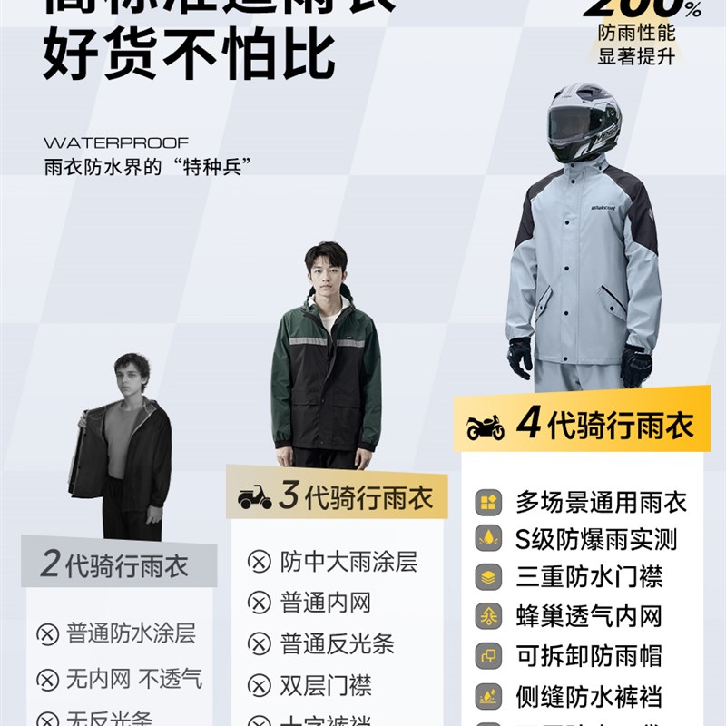 摩托车骑行服雨衣套装全身防暴雨成人外穿男款分体式外卖骑手