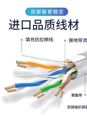 工业相机网线CCD千兆高柔拖链屏蔽映美精海康巴斯勒固定Gige带锁