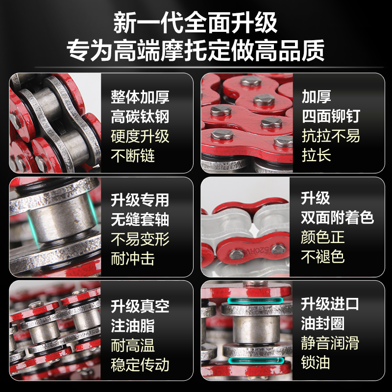 适用贝纳利龙卷风252R飓风302R幼狮250金鹏251 TNT25静音油封链条