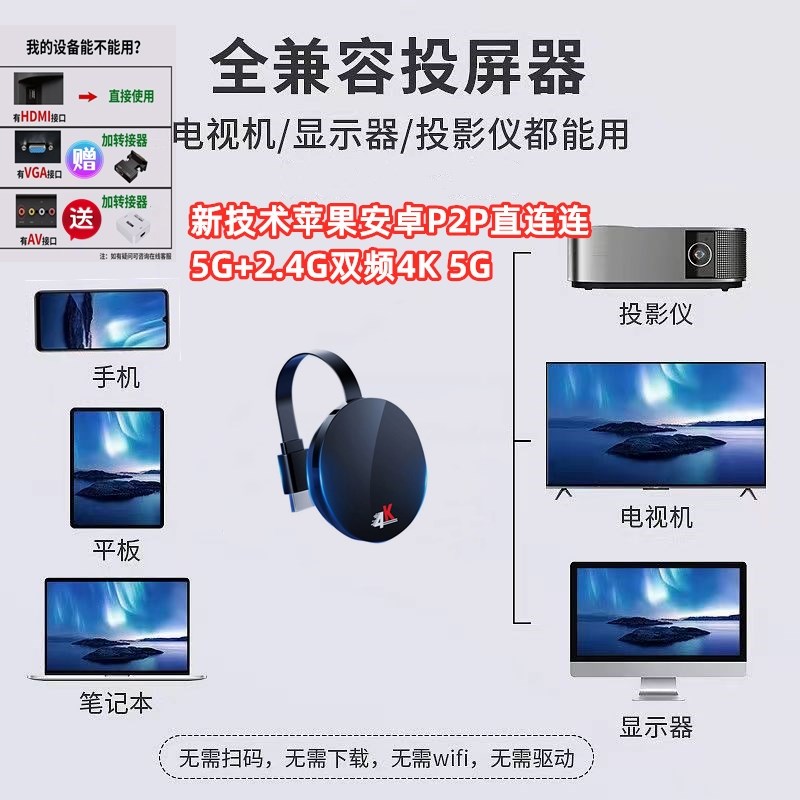 5G无线投屏器同屏器超高清4K电视投影仪显示器直播网课HDMI横竖屏