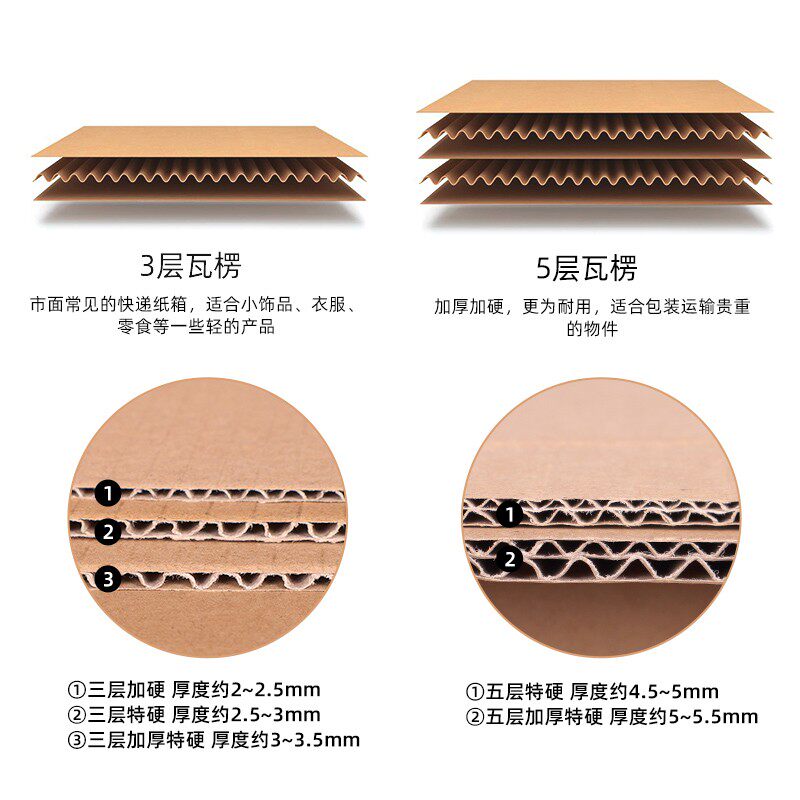 淘宝快递纸箱子打包物流搬家纸箱硬厚飞机盒包装纸盒定制定做